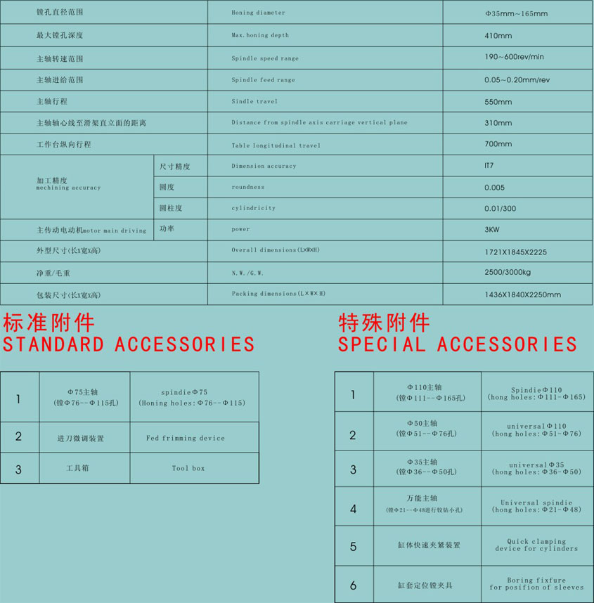 鄭州立(li)式鑽床(chuang)制造