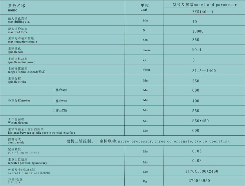 河南(nan)立式鑽(zuan)床批發(fa)價格